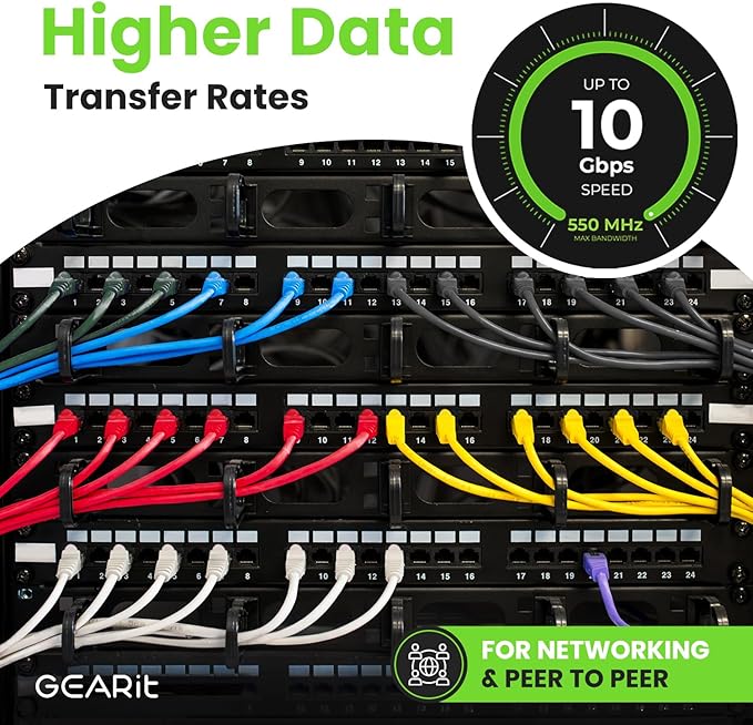 GEARit Cat 6 Ethernet Cable (1-Pack 25 Feet) Cat6 Network Patch, 10Gbps, RJ45, Snagless Cord, Gold-Plated Connectors, Internet for PC, TV, Tablet, Router, Printer, Servers, IT Data Center - White