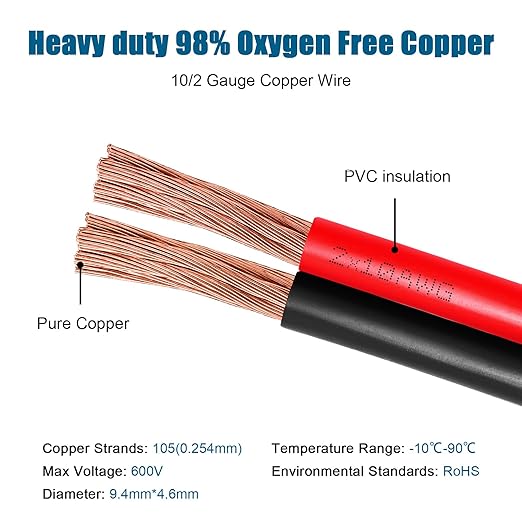10 Gauge Wire 2 Conductors Copper Wire, 10 AWG Battery Cable Oxygen Free Copper Wire for Solar Panel, Automotive, Trailer, RV and Speaker (10 Gauge 10FT)