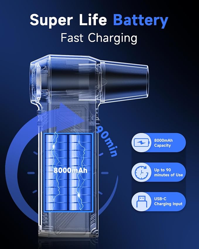 Compressed Air Duster, 150000RPM Super Power Cordless Electric Air Duster, Fast Charging Rechargeable Air Blower Vacuum Cleaner 3-Gear Adjustable for Computer, Keyboard, Car, Outdoor and Home