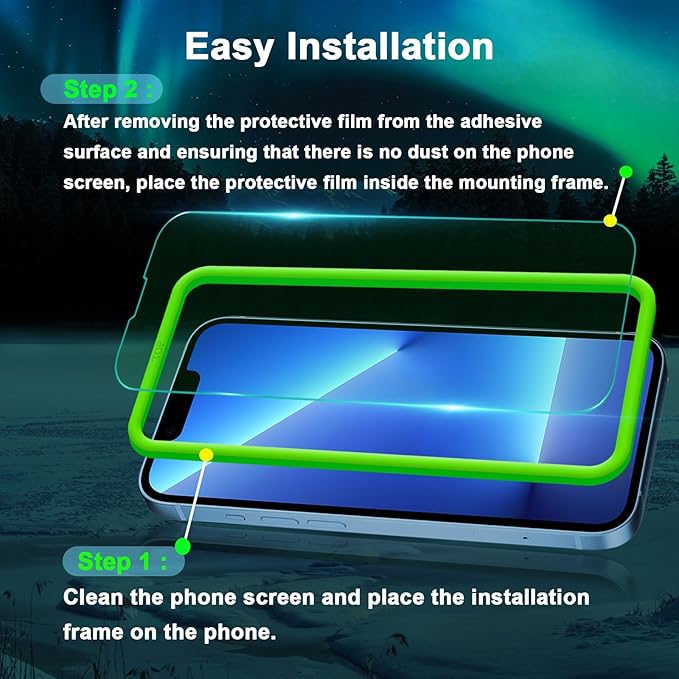 Screen Protector for iPhone 12 Mini (5.4"),Eye Protection, HD Anti Blue Light Blocking Tempered Glass Film, Case Friendly, No Bubble,with Easy Installation Kit, 2 Pack