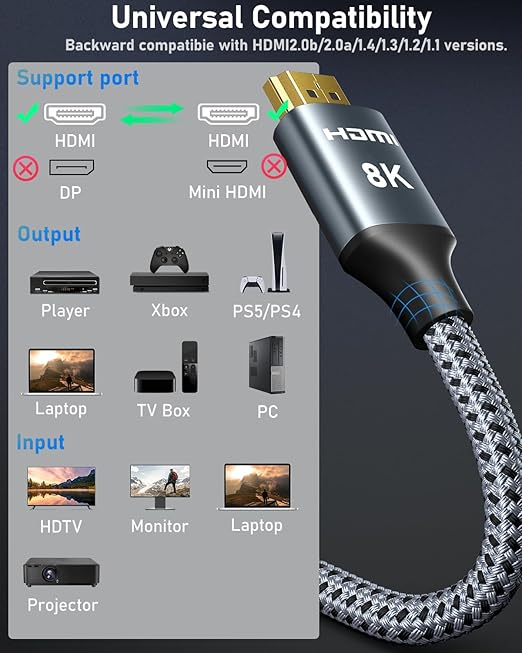 ARISKEEN 8K HDMI Cable 12FT 2-Pack, 48Gbps High Speed HDMI 2.1 Cable, 8K 60Hz, 4K 120Hz 144Hz Support for HDR 10, HDCP 2.2 2.3, eARC, DTS:X, Braided HDMI Cord Compatible with Laptop/HDTV - 12 Feet