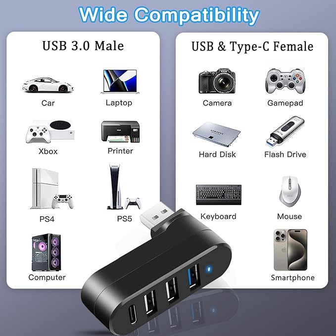 VIENON 4-Port USB 3.0 Hub [90°/180° Degree Rotatable], USB Splitter with PD-in 5W USB C Port, USB Extender for Laptop, Car, iMac, MacBook Air, MacBook Pro, and More