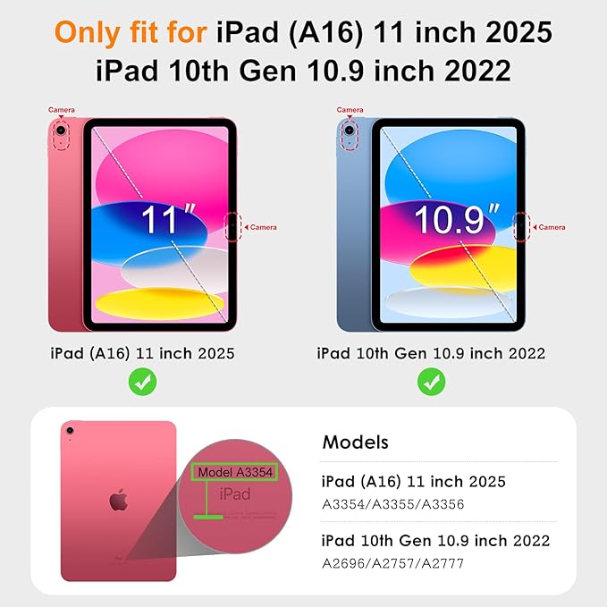 DTTO for iPad 11th (A16)/ 10th Generation Case with Keyboard (2025/2022), 7 Colors Backlit Wireless Detachable Keyboard Leather Folio Cover with Pencil Holder & Pocket, US Flag