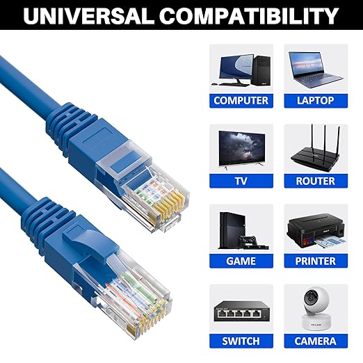 Cat5e Ethernet Cable 150 FT, Cat 5e Internet Cable, Blue Snagless Patch Cord, Flexible, Network, LAN, PoE, Standard RJ45 Connector for PC, Server, Router, Modem, TV, PS5 - with 15 Cable Ties