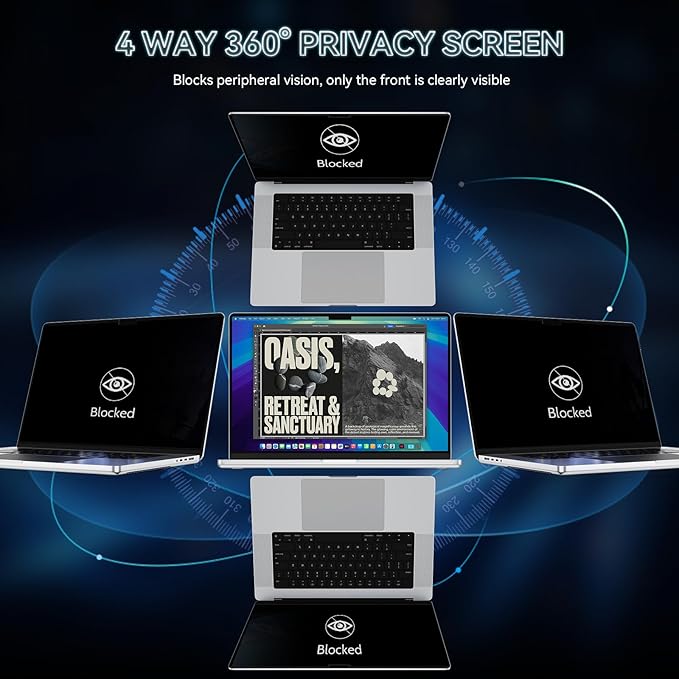360° Privacy Screen for MacBook Pro 14 Inch (2021-2024, M1, M2, M3, M4), 4 Way Privacy Anti Glare Blue Light Filter Shield Film Anti Spy Laptop Protector for Mac 14.2In Computer