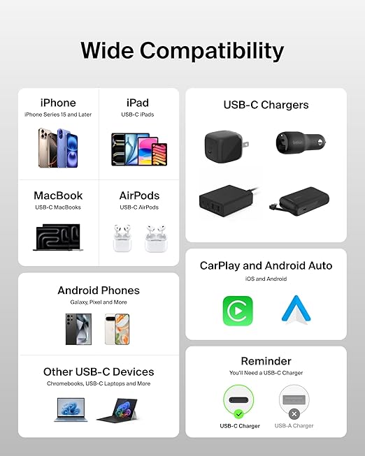 Belkin USB C to USB C Cable, 9.9ft, 240W - Type C Charger, iPhone Charger Cord, Soft, Braided, Flexible for iPhone 17, Galaxy S25, Pixel 10, MacBook, Chromebook, iPad Pro, Switch Steam Deck – White