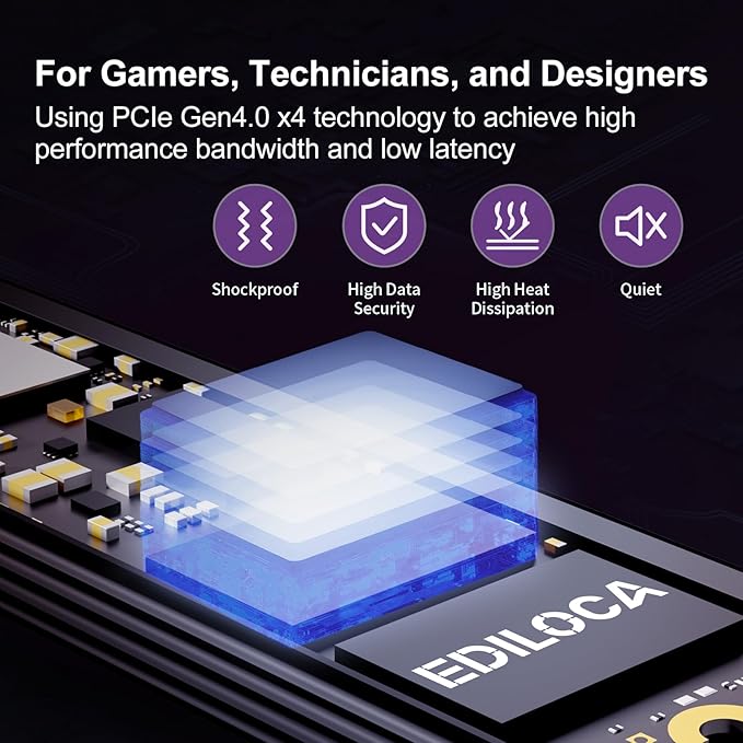 4TB M2 NVME SSD with Heatsink - PCIe Gen4.0 NVMe M.2 2280 3D NAND QLC, 5000MB/s Read, Internal Solid State Drive for PS5/PC, Dynamic SLC Cache, PS5 Storage Expansion, 5-Year Warranty(EN760)