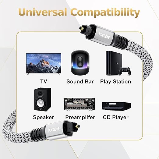 Optical Audio Cable 6.6FT /2M, Digital Audio Cable, Toslink Fiber Optic Cord, [Nylon Braided, Slim Aluminum Shell, Gold Plated Connector], for Home Theater, Sound Bar, PS4, Xbox, TV and More
