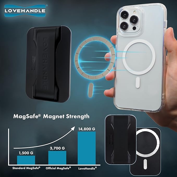 LoveHandle PRO MagSafe Compatible Magnetic Phone Grip w/Kickstand - Mount, Strap and Stand for Smartphone and Tablet - MagSafe Ring Included - Fits All Devices - Black Leopard