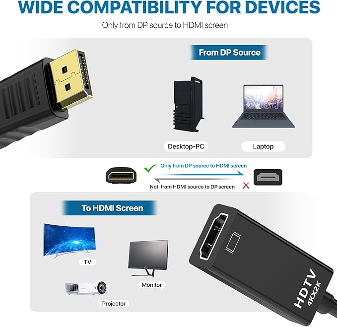 4K DisplayPort to HDMI Adapter, 1PCS Gold-Plated Uni-Directional DisplayPort PC to HDMI Screen Converter (Male to Female), Supports 3840x2160@30Hz
