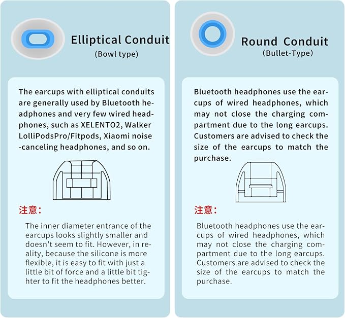 OKCSC 2 Pieces Liquid Silicone Eartips, Breathable Silicon Eartips Set - Image 6