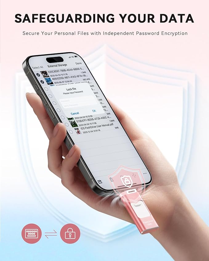 Apple MFi Certified 128GB Flash Drive for iPhone Thumb Drive Photo Stick, USB Memory Stick iPhone Flash Drive for Photos Videos, High Speed Jump Drive Compatible for iPhone/iPad/Android/PC (Pink)