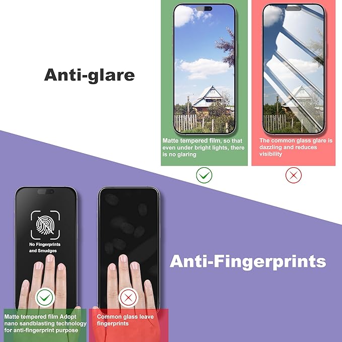 2 Pack Matte Screen Protector for iPhone 14 Pro/iPhone 15 / iPhone 16,9H Tempered Glass,Full Coverage,Anti-Fingerprint,Auto Dust-Elimination,No Bubble,Easy Installation