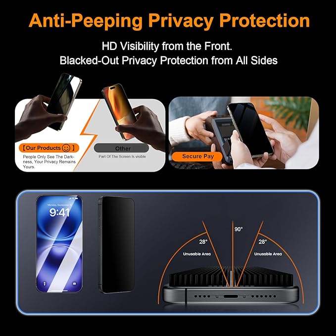 OneFish Screen Protector Privacy Glass for iphone 16 Pro, Airbag Edge Protection,Anti Spy Private Tempered Film with Installation Frame, 9H Glass Scratch Resistant, Easy Installation, 2Pack