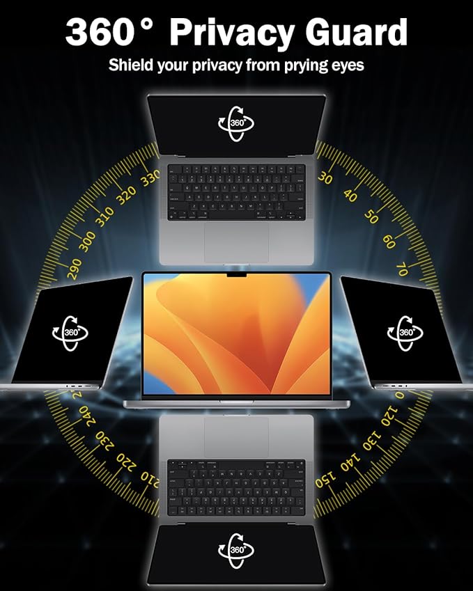 F FORITO 360° Privacy Screen Protector Compatible with MacBook Pro 14 inch (2025-2021, M5 M4 M3 M2 M1 Pro Max Chip), Anti Peeping Anti Glare and Anti Blue Light Laptop Privacy Screen Shield