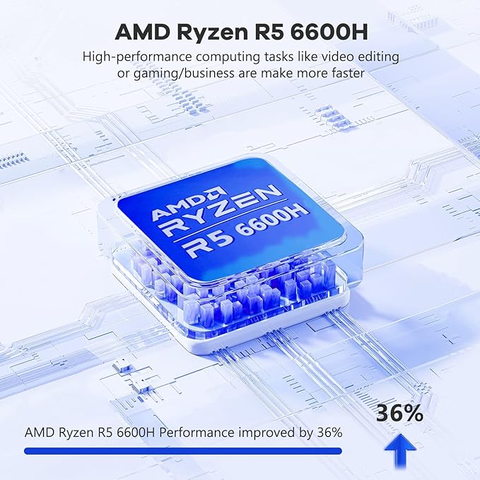 NIMO 15.6" IPS FHD-Gaming-Laptop, AMD Ryzen 5 6600H 6-Cores 660M GPU 16GB DDR5 RAM 1TB SSD(Beat i7-1165G7, Up to 4.5GHz) Computer with 100W GaN Type C Fingerprint Backlit Keyboard Win 11