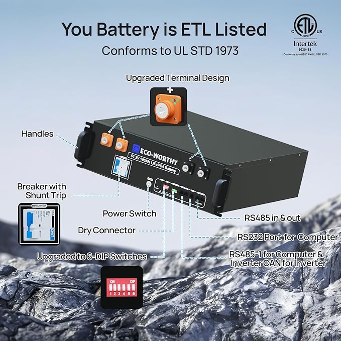 ECO-WORTHY Home Power Station Backup Power,AC 10000W Output+20480Wh LiFePO4 Battery Support Communication,Bluetooth and WiFi,LCD Battery Monitor,for Home Backup,Emergency,Solar System Components