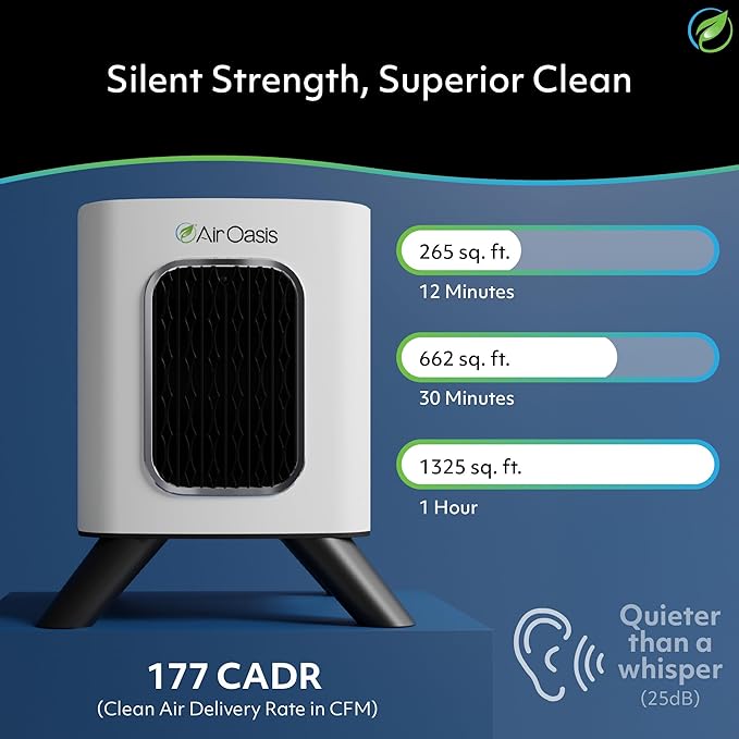 Air Oasis iAdapt 2.0 H13 HEPA Filter Air Purifier | Whole Home Healthy Air Bundle | 5 Air Purifiers, 3x Small, 1x Medium & 1x Large Air Purifier