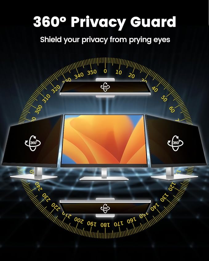 F FORITO 23.6 Inch 16:9 360°Privacy Screen Protector for Computer Monitor, Removable Eye Protection Anti Blue Light Anti Glare Computer Screen Privacy Shield for 23.6" Widescreen Monitors