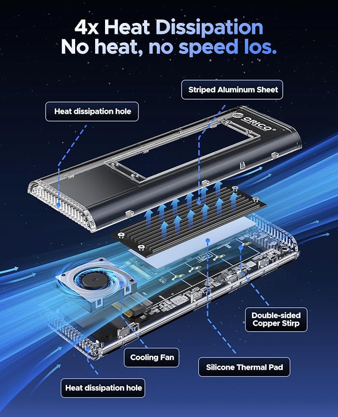 ORICO 40Gbps M.2 NVMe SSD Enclosure with Built-in Cooling Fan, Tool-Free External Hard Drive Enclosure, Support 2230 2242 2260 2280(M Key), Compatible with Thunderbolt 3/4 USB4/3.2/3.1/3.0/2.0-TCM2U4