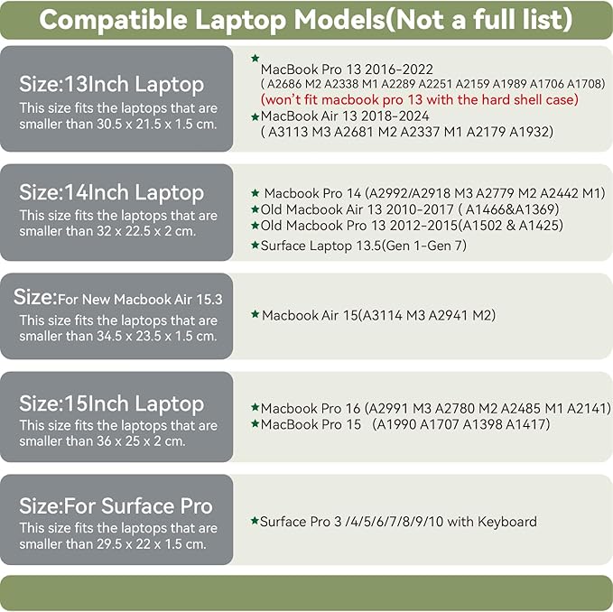 Laptop Sleeve 12.3-13 Inch Compatible with Surface Pro 10, Surface Pro 9,Surface Pro 8,Surface Pro 7,Surface Pro7 6 5 4 3, Color Dark Grey