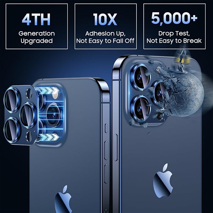 Uyiton Compatible with iPhone 15 Pro/iPhone 15 Pro Max Camera Lens Protector, [Not Easy to Break][Strong Adsorption][Case-Friendly] Metal Tempered Glass Rear Camera Screen Cover - Blue, 2 Pack