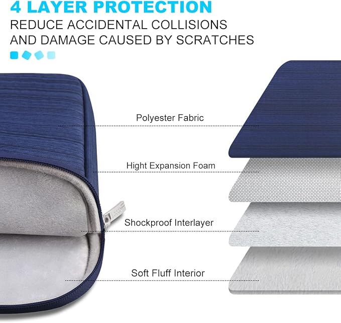 Lacdo Laptop Sleeve Case for 14 inch New MacBook Pro M4/M3/M2/M1 Chips Pro Max A3112 A3401 A3185 A2918 A2992 A2779 2024-2021, 13.8" 13.5" Microsoft Surface Laptop 7th 6 5 4 3 Computer Bag, Blue