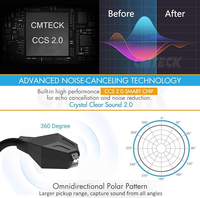 USB Computer Microphone, Plug &Play Desktop Omnidirectional Condenser PC Laptop - Image 5