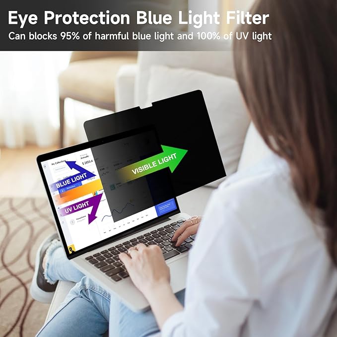 2 Pack Privacy Screen Compatible with MacBook Pro 16 Inch Screen Protector (2021-2024, M1, M2, M3, M4), Anti Blue Light Glare & Anti Scratch Computer Privacy Shield for Mac Pro 16.2"