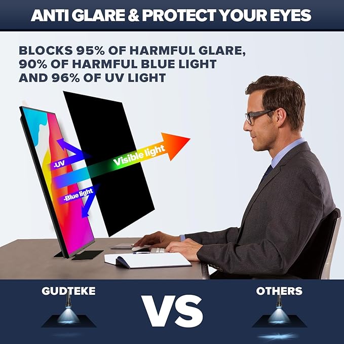 [2-Pack HD Computer Privacy Screen 27 inch, Upgraded Monitor Privacy Screen for 16:9 Widescreen Removable Anti Glare Computer Screen Cover and Blue Light UV-Blocking Screen Privacy Filter