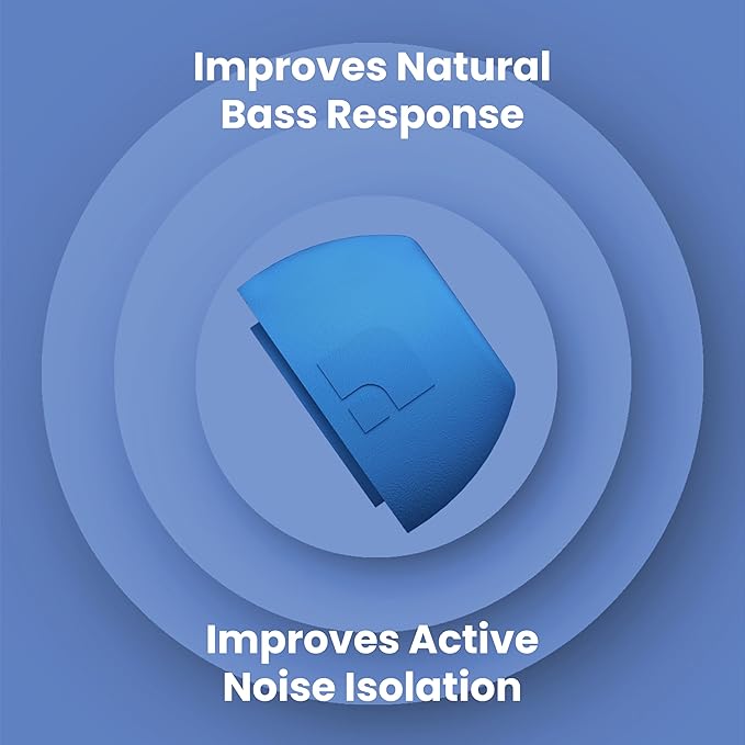 Foam Masters Ultra-Premium Memory Foam Ear Tips for AirPods Pro 1st & 2nd Gen | 3 Pairs | Black Magic Ver 6.0 | Secure | Comfort | Better Noise Cancel | Replacement Buds – Supercar Blue, Large