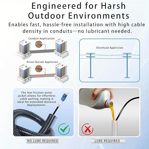 50M/165FT Outdoor Armored LC to LC Fiber Optic Cable, 4 Core OS2 Single Mode 9/125μm, Industrial TPU Jacket, OD 5mm, 4 Strands, SMF, Direct Burial, Heavy-Duty LC-LC Patch Cord for Harsh Environments