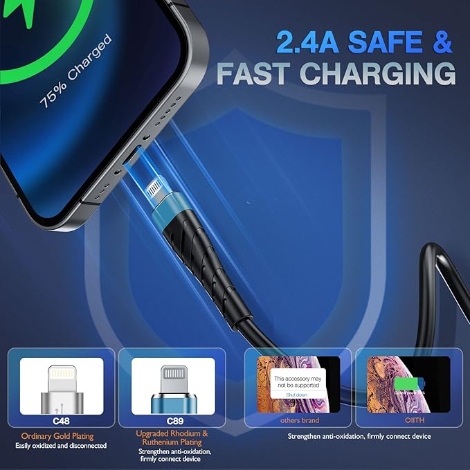 OIITH MFi Certified iPhone Charger Cable 3 Pack 6 Ft, Long for Lightning Charging Cord, Fast 2.4A for iPhone USB Cord Compatible with iPhone12/11/XS/Max/XR/X/8/8P/7P/6/iPad - Indigo