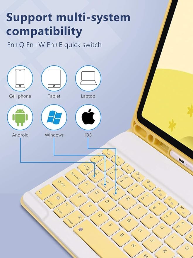 AnMengXinLing Keyboard Case for iPad mini 7th(A17 Pro) 2024/Mini 6th Generation with Mouse,Case for iPad mini7/mini6 with Detachable Wireless Keyboard Pencil Holder Slim Smart Cover, Purple