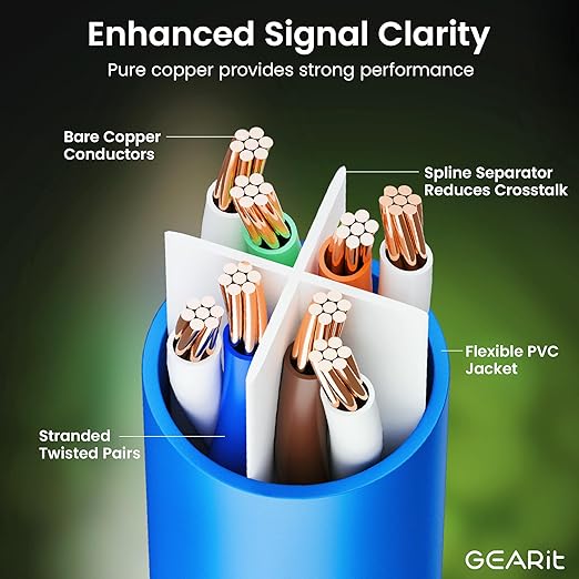 GEARit Cat 6 Ethernet Cable Pack - 100-Pack 2 ft Cat6 Ethernet Patch Cables | RJ45 Network Patch Cable, 10 Gbps Snagless Gold-Plated Connectors - Ethernet Cable Cat 6 for PC, TV, Router - Blue