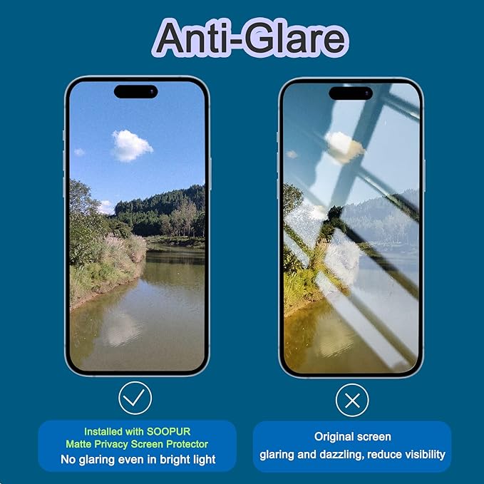 2 Pack Matte Privacy Screen Protector for iPhone 15 Pro Max, [Auto-Dust Removal and Auto-Alignment] Anti-Spy Anti-Glare Anti-Fingerprint Tempered Glass Film, Smooth & Sensitive Touch