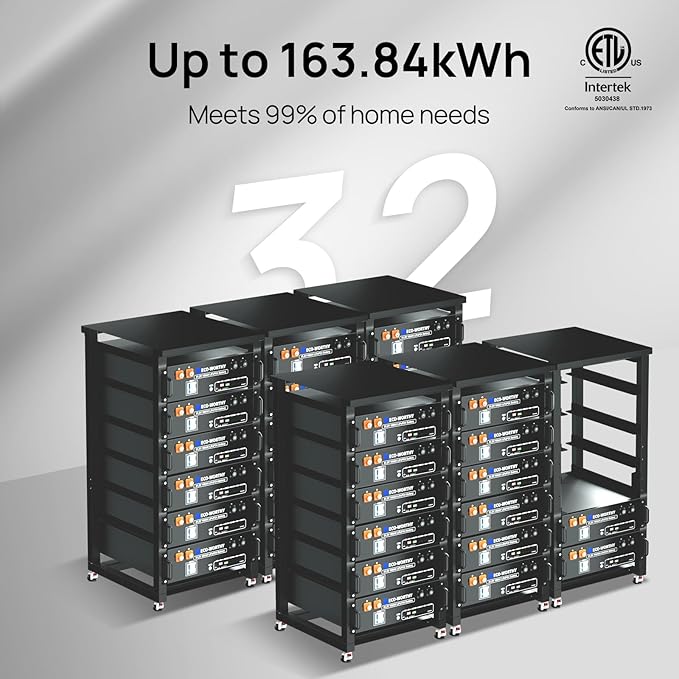 ECO-WORTHY Home Power Station Backup Power,AC 10000W Output+20480Wh LiFePO4 Battery Support Communication,Bluetooth and WiFi,LCD Battery Monitor,for Home Backup,Emergency,Solar System Components