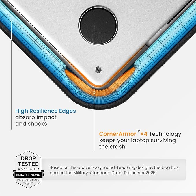 tomtoc 360° Protective Laptop Sleeve for 16-inch MacBook Pro M4/M3/M2/M1 Pro/Max A3403 A3186 A2991 A2780 A2485 A2141 2024-2019, Dell XPS 16 Laptop, Water-Resistant MacBook Case with Accessory Pocket