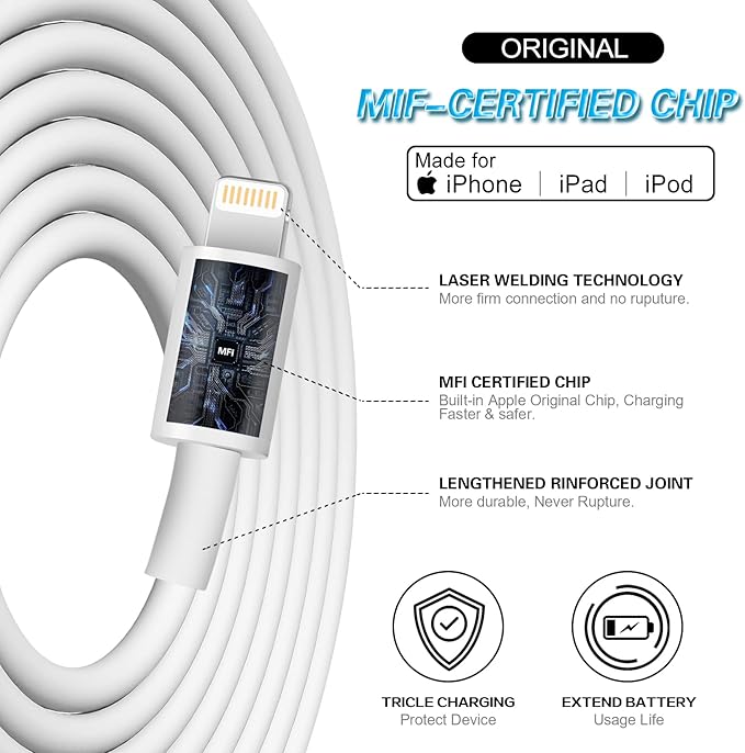 iPhone 14 Super Fast Charger,Dual Port USB C Chargers,iPhone Charger Fast Charging Block,Quick Apple USB C Wall Adapter Plug,2Pack Type C Lightning Cable For iPhone 14/13/12/11/ProMax/MiNi/XR/SE/8Plus