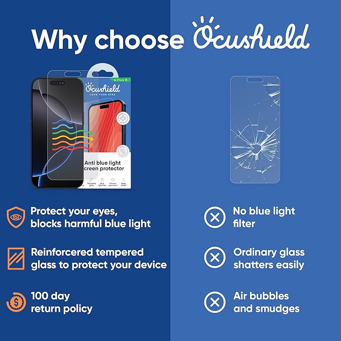 Ocushield Anti Blue Light Tempered Glass Screen Protector for iPhone 12 Mini 5.4" - Protect Your Eyes, Reduce Migraines & Improve Sleep