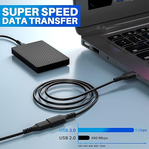 3 Pack USB 3.0 Extension Cable 15 Feet, USB A Male to Female Extender Cord, 5Gbps Data Transfer for Webcam, Printer, Keyboard, Mouse, Flash Drive, Hard Drive, Controller, Black Cable with 5 Cable Ties