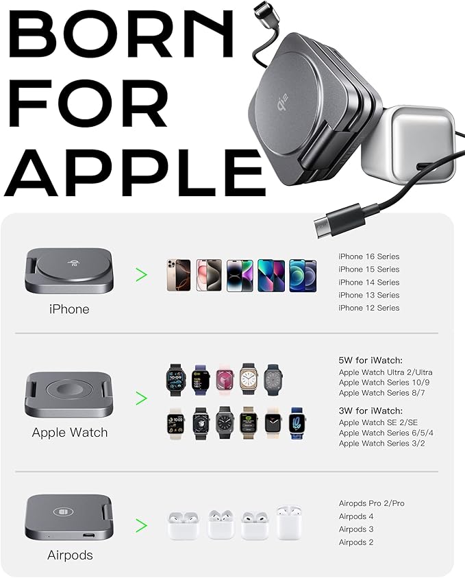 Qi2 Certified 3 in 1 Travel Charger MagSafe Compatible, Upgraded Foldable Wireless Charger Stand, Mag-Safe 3 in 1 Charging Station,15W Fast Charging for iPhone 17/16/15/14/13/12, Apple Watch, AirPods