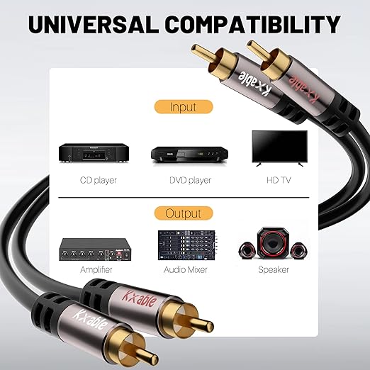 RCA Cable 4FT, 2RCA Male to 2RCA Male Stereo Audio Cable,【Oxygen-Free Copper, Hi-Fi Sound, Double Shielded】 2 RCA Car Audio Subwoofer Cord for Home Theater, HDTV, Amplifier, Hi-Fi System, Speaker