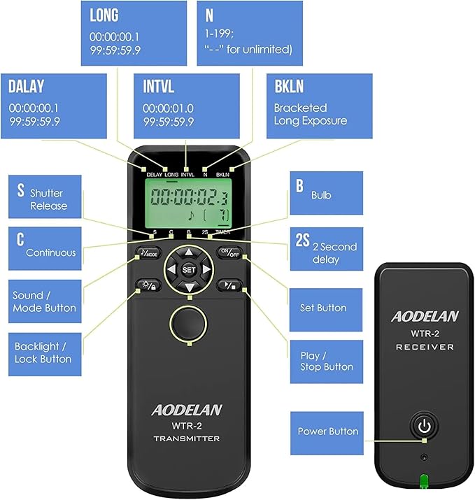 Wireless Shutter Camera Remote Intervalometer Timer Compatible with Sony a67, a65, a57, a55, a900, a850, a700, a580, a560, a550, a500, a450, a300, Replaces Sony RM-L1AM Cable