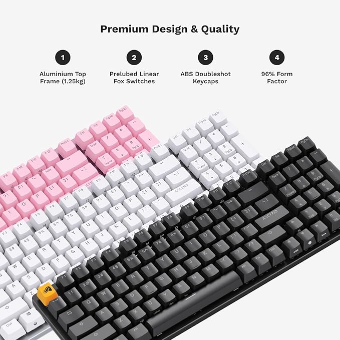 Glorious GMMK 2 Small Gaming Keyboard Base- Barebones Kit- TKL Hot Swappable DIY White Mechanical Keyboard - Wired, RGB Backlit,- PC Setup Accessories- 65%, White