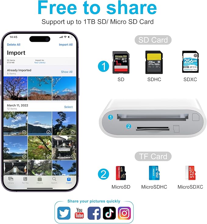 SD Card Reader for iPhone, Memory Card Reader with Dual Slot for SD/TF Card Plug and Play Trail Game Camera SD Card Viewer Lightning to MicroSD Card Camera Adapter for iPad No App Required
