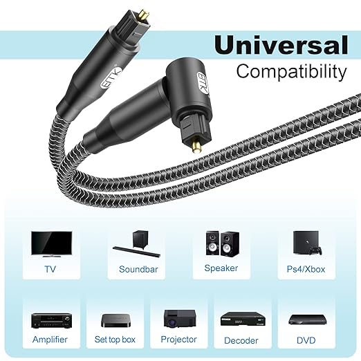 EMK 90 Degree Right Angle Optical Audio Cable [2ft/0.6M] - 360° Rotatable Digital Toslink SPDIF Cable for Soundbar to TV, Home Theater - Black Fiber Optic Cable with Angled Connector