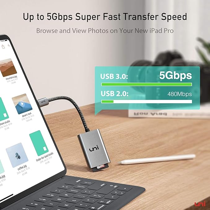uni USB C SD Card Reader, Sturdy Micro SD Card Adapter (Durable Nylon, No Block), High-Speed USB Type C Camera Memory Card Reader OTG Compatible with Android Galaxy S24, USB-C Tablet, MacBook Pro/Air