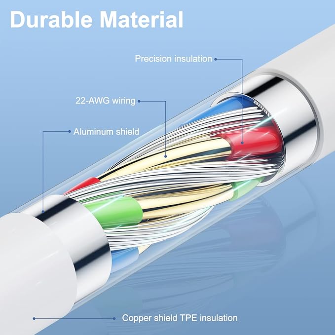 3Pack for [Apple MFi Certified] iPhone Charging Cable 6Feet-Lightning to USB Cable Wire - 3 Foot iPhone USB Charger Cords for Appe iPhone 14 13 12Pro/Pro Max/Xs Max XR X 8 7 6 5 Plus SE
