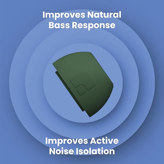 Foam Masters Ultra-Premium Memory Foam Ear Tips for AirPods Pro 1st & 2nd Gen | 3 Pairs | Black Magic Ver 6.0 | Secure | Comfort | Better Noise Cancel | Replacement Buds – Forest Green, Large